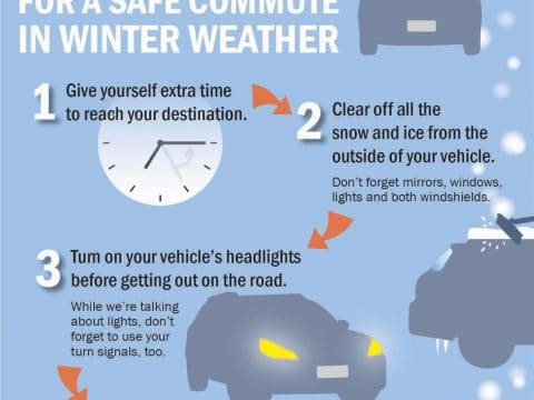 Tips for a safe commute in winter weather